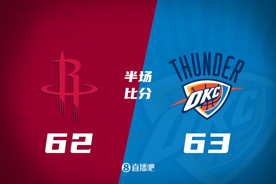 首發(fā)少了四個！火箭半場62-63雷霆 格林12+6謝潑德11分 SGA轟28分